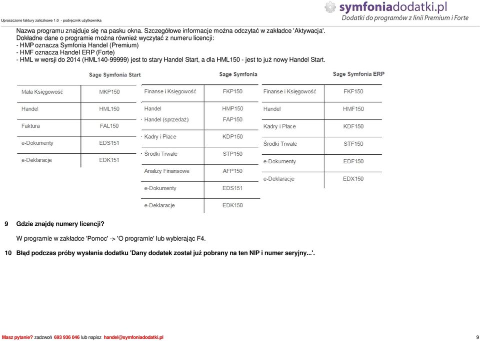 do 2014 (HML140-99999) jest to stary Handel Start, a dla HML150 - jest to ju nowy Handel Start. 9 Gdzie znajd numery licencji?