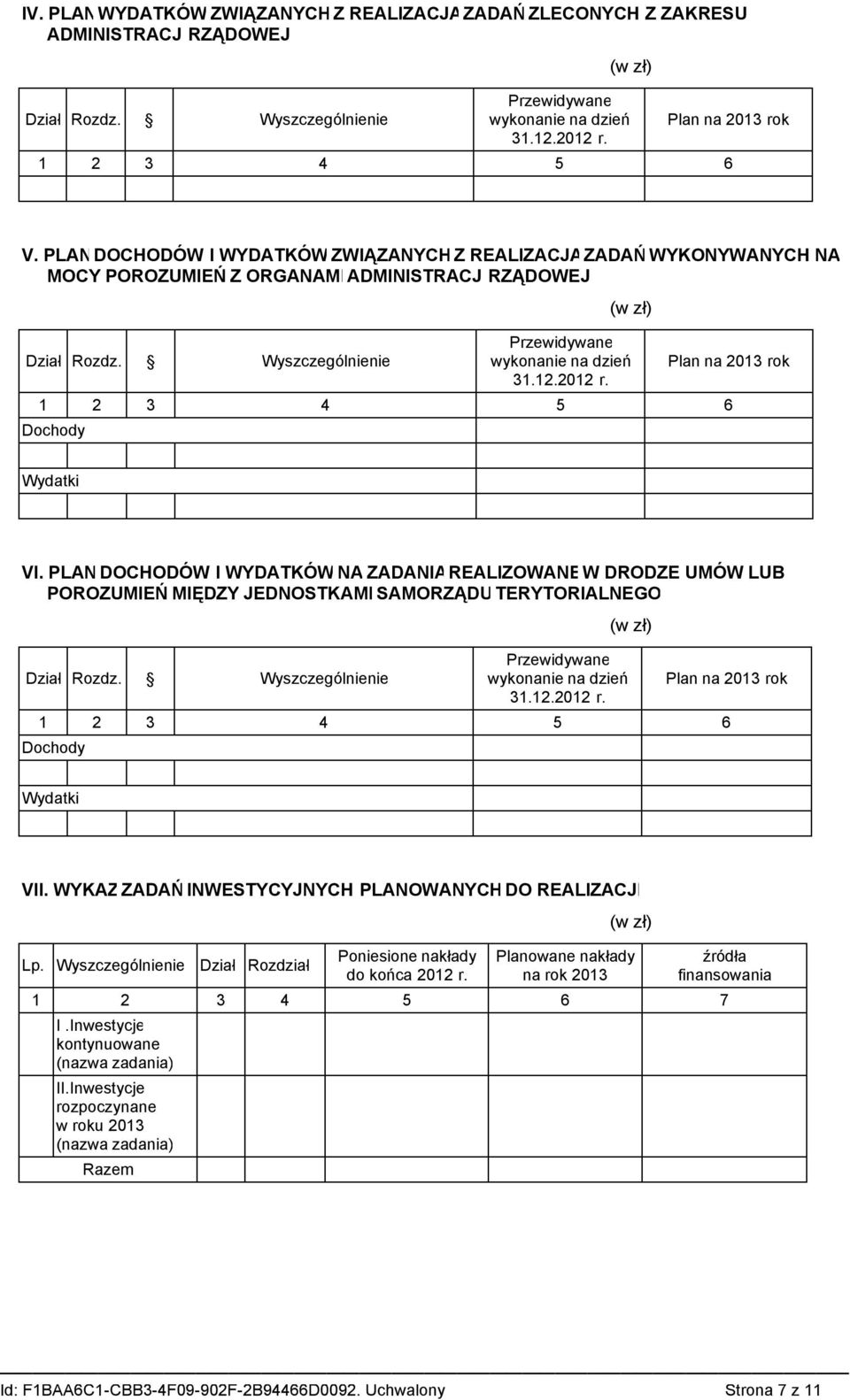 Plan na 2013 rok 1 2 3 4 5 6 Dochody Wydatki VI. PLAN DOCHODÓW I WYDATKÓW NA ZADANIAREALIZOWANEW DRODZE UMÓW LUB POROZUMIEŃ MIĘDZY JEDNOSTKAMI SAMORZĄDU TERYTORIALNEGO Dział Rozdz.