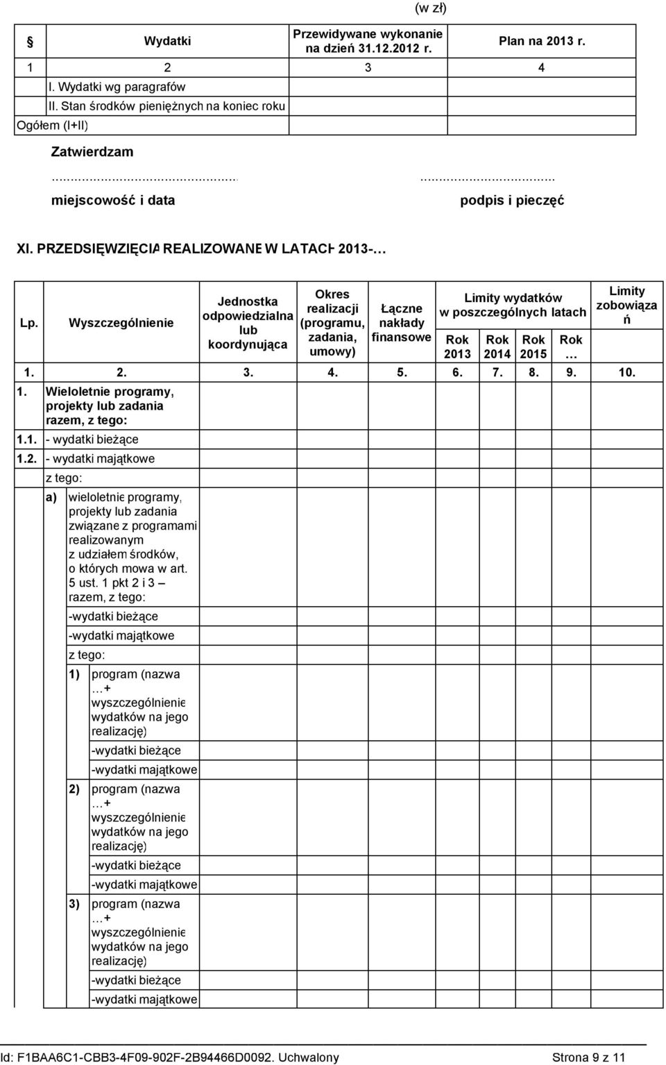 Wyszczególnienie Jednostka odpowiedzialna lub koordynująca Okres realizacji (programu, zadania, umowy) Łączne nakłady finansowe Limity wydatków w poszczególnych latach Rok 2013 Rok 2014 Rok 2015 Rok