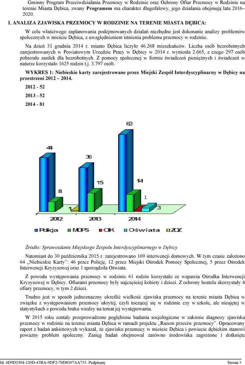 uwzględnieniem istnienia problemu przemocy w rodzinie. Na dzień 31 grudnia 2014 r. miasto Dębica liczyło 46.268 mieszkańców.