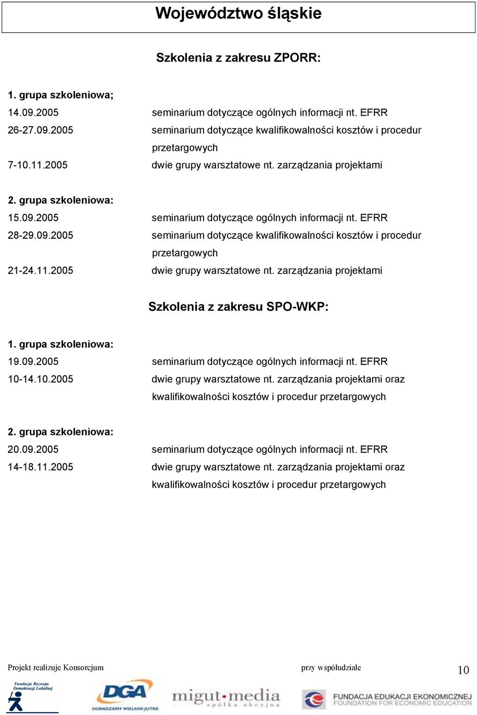 11.2005 dwie grupy warsztatowe nt. zarządzania projektami 19.09.2005 seminarium dotyczące ogólnych informacji nt. EFRR 10-14.10.2005 dwie grupy warsztatowe nt. zarządzania projektami oraz kwalifikowalności kosztów i procedur 20.