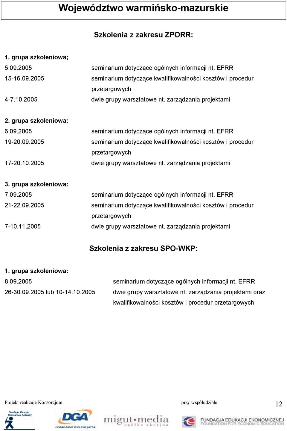 2005 dwie grupy warsztatowe nt. zarządzania projektami 7.09.2005 seminarium dotyczące ogólnych informacji nt. EFRR 21-22.09.2005 seminarium dotyczące kwalifikowalności kosztów i procedur 7-10.11.