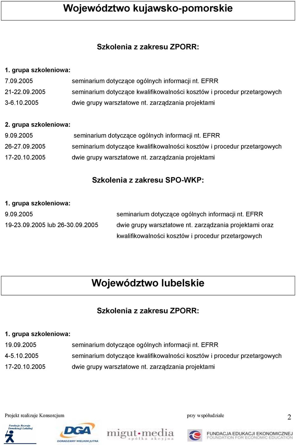 2005 dwie grupy warsztatowe nt. zarządzania projektami 9.09.2005 seminarium dotyczące ogólnych informacji nt. EFRR 19-23.09.2005 lub 26-30.09.2005 dwie grupy warsztatowe nt. zarządzania projektami oraz kwalifikowalności kosztów i procedur Województwo lubelskie 19.