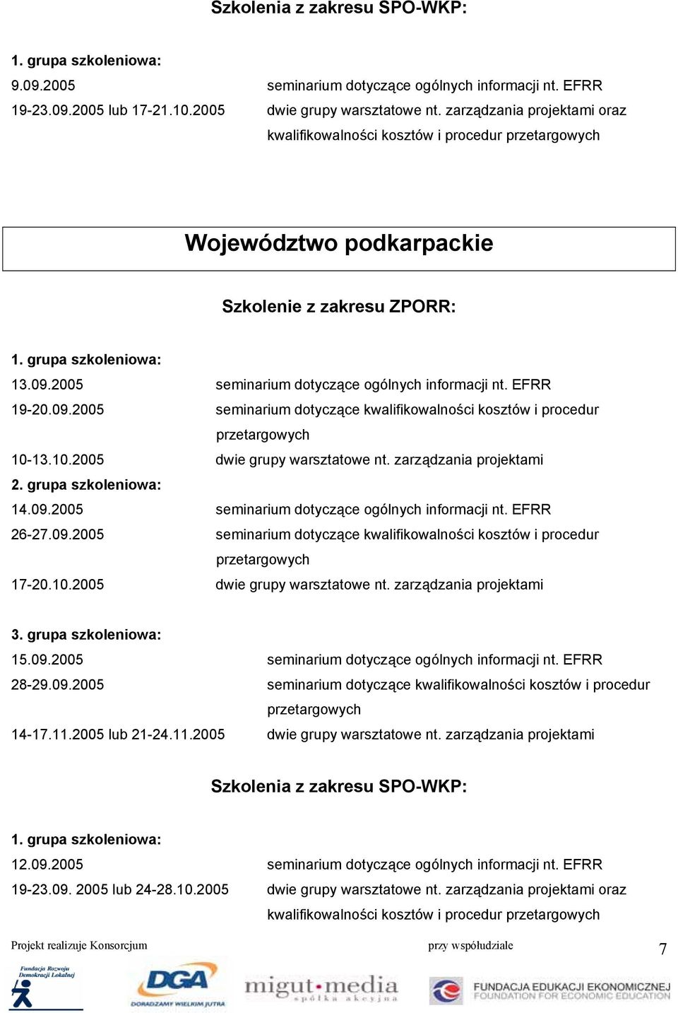 10.2005 dwie grupy warsztatowe nt. zarządzania projektami 14.09.2005 seminarium dotyczące ogólnych informacji nt. EFRR 26-27.09.2005 seminarium dotyczące kwalifikowalności kosztów i procedur 17-20.10.2005 dwie grupy warsztatowe nt. zarządzania projektami 15.