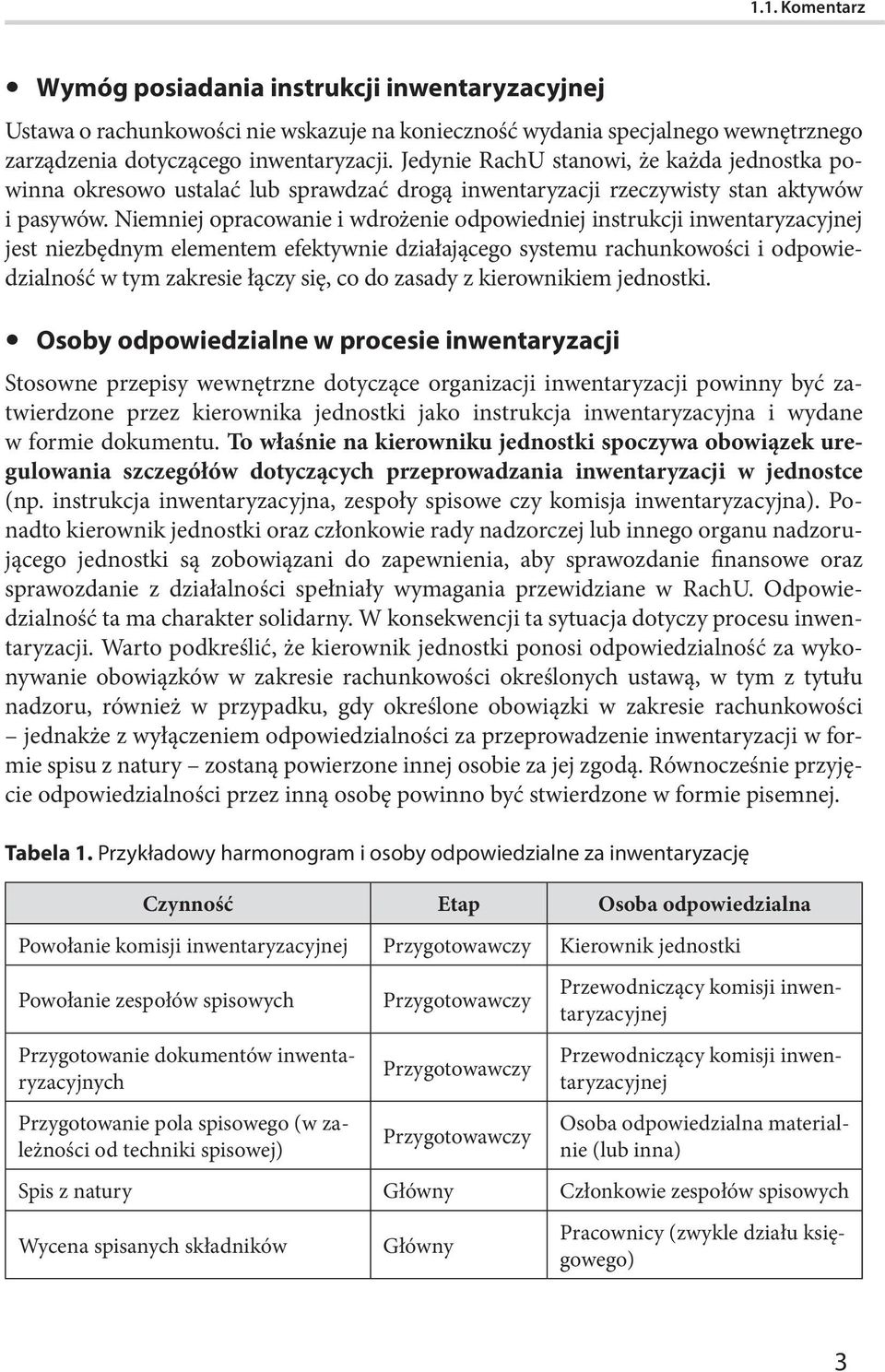 Niemniej opracowanie i wdrożenie odpowiedniej instrukcji inwentaryzacyjnej jest niezbędnym elementem efektywnie działającego systemu rachunkowości i odpowiedzialność w tym zakresie łączy się, co do
