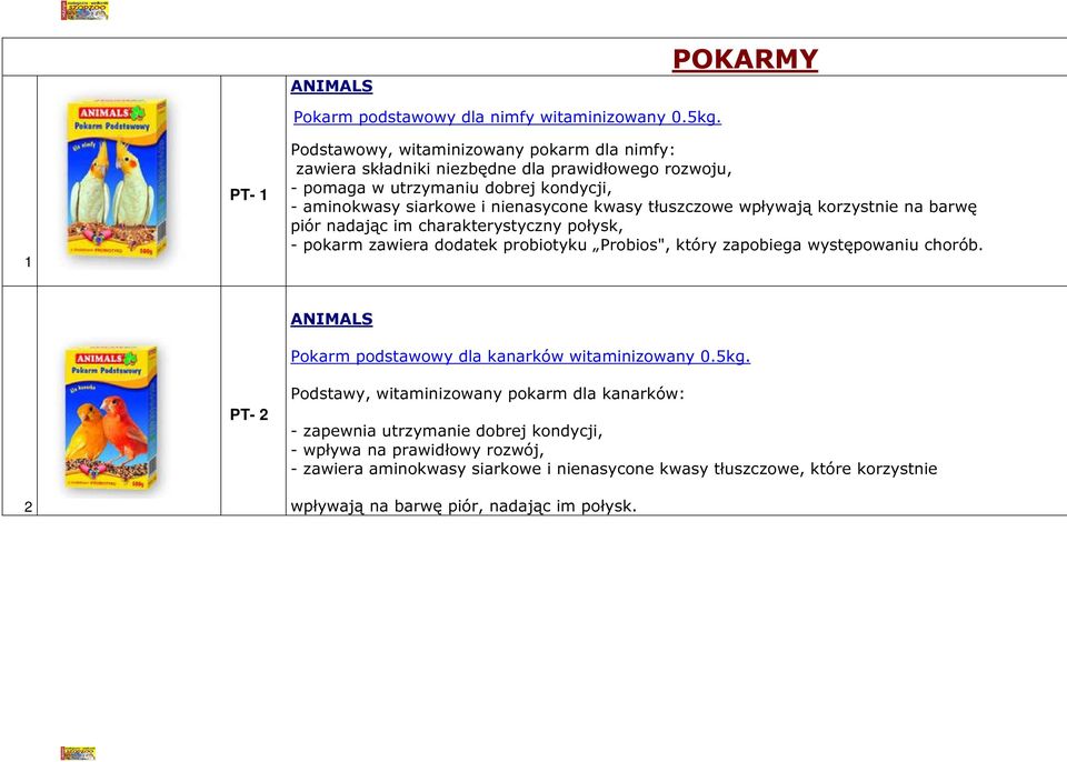 korzystnie na barwę piór nadając im charakterystyczny połysk, - pokarm zawiera dodatek probiotyku Probios", który zapobiega występowaniu chorób.