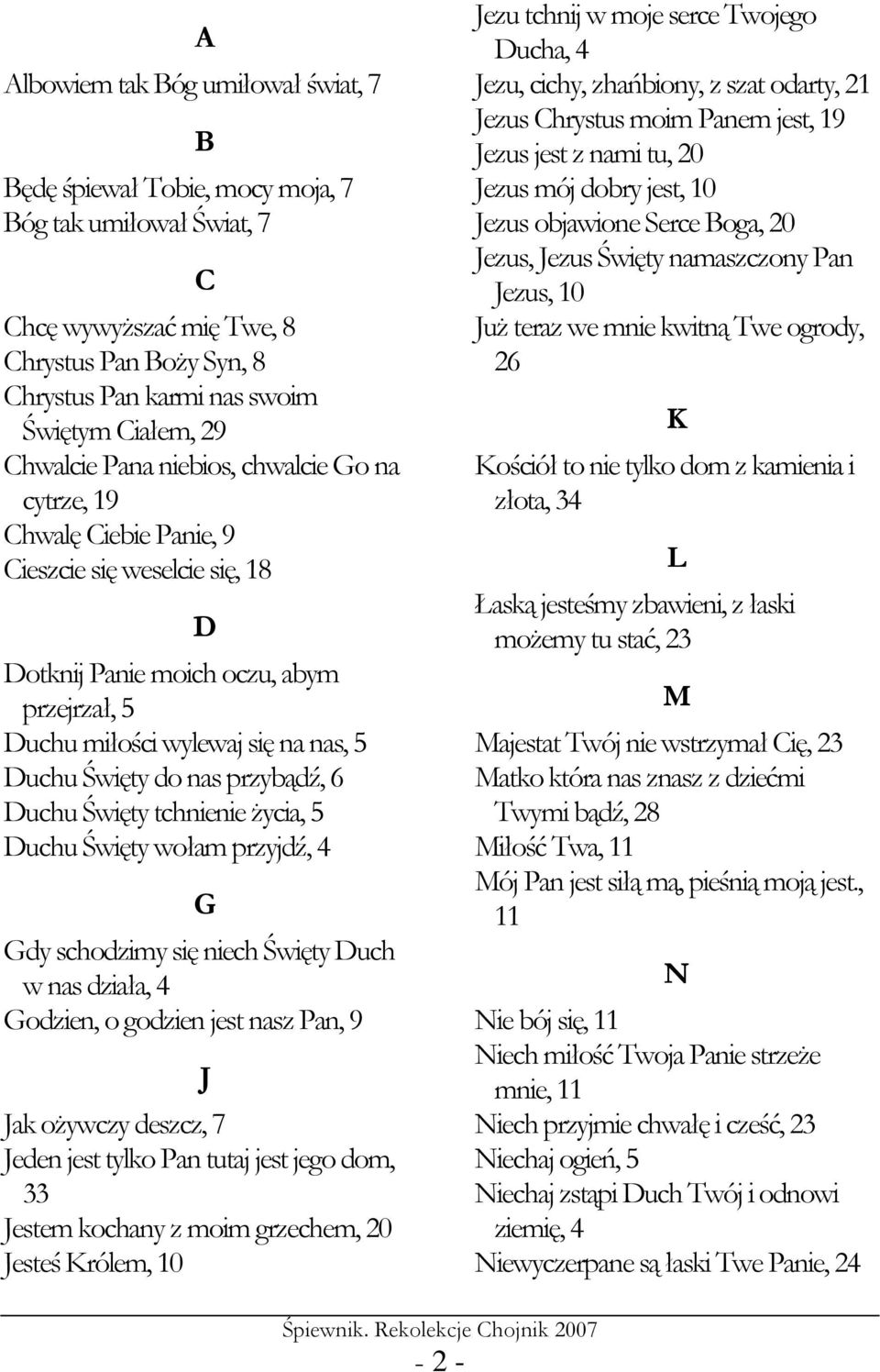 nas przybądź, 6 Duchu Święty tchnienie Ŝycia, 5 Duchu Święty wołam przyjdź, 4 G Gdy schodzimy się niech Święty Duch w nas działa, 4 Godzien, o godzien jest nasz Pan, 9 J Jak oŝywczy deszcz, 7 Jeden
