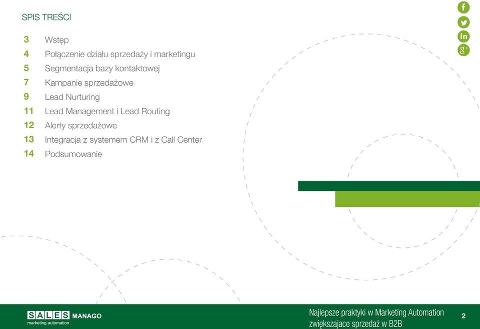 sprzedażowe Lead Nurturing Lead Management i Lead Routing
