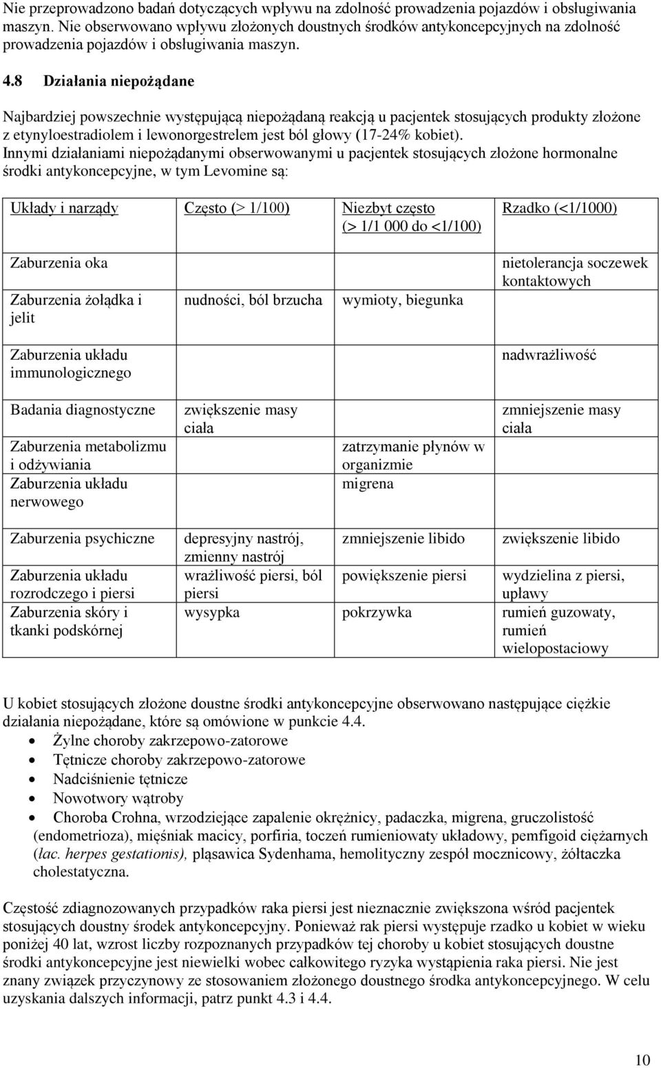 8 Działania niepożądane Najbardziej powszechnie występującą niepożądaną reakcją u pacjentek stosujących produkty złożone z etynyloestradiolem i lewonorgestrelem jest ból głowy (17-24% kobiet).