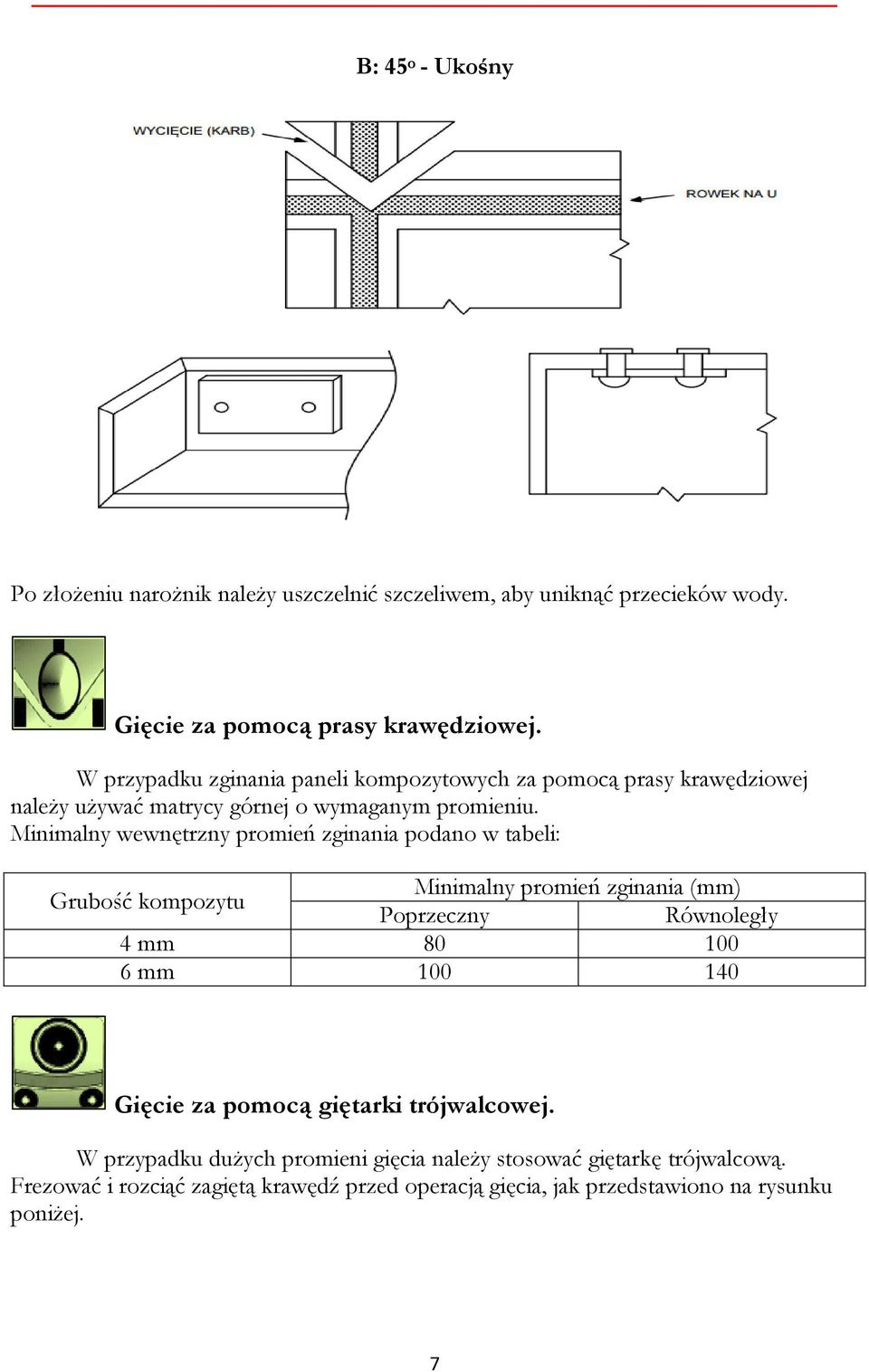 Minimalny wewnętrzny promień zginania podano w tabeli: Grubość kompozytu Minimalny promień zginania (mm) Poprzeczny Równoległy 4 mm 80 100 6 mm 100 140