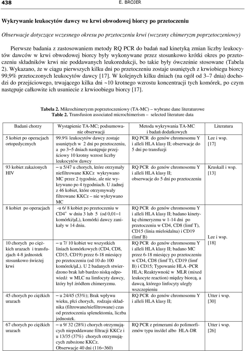 zastosowaniem metody RQ PCR do badań nad kinetyką zmian liczby leukocytów dawców w krwi obwodowej biorcy były wykonywane przez stosunkowo krótki okres po przetoczeniu składników krwi nie poddawanych