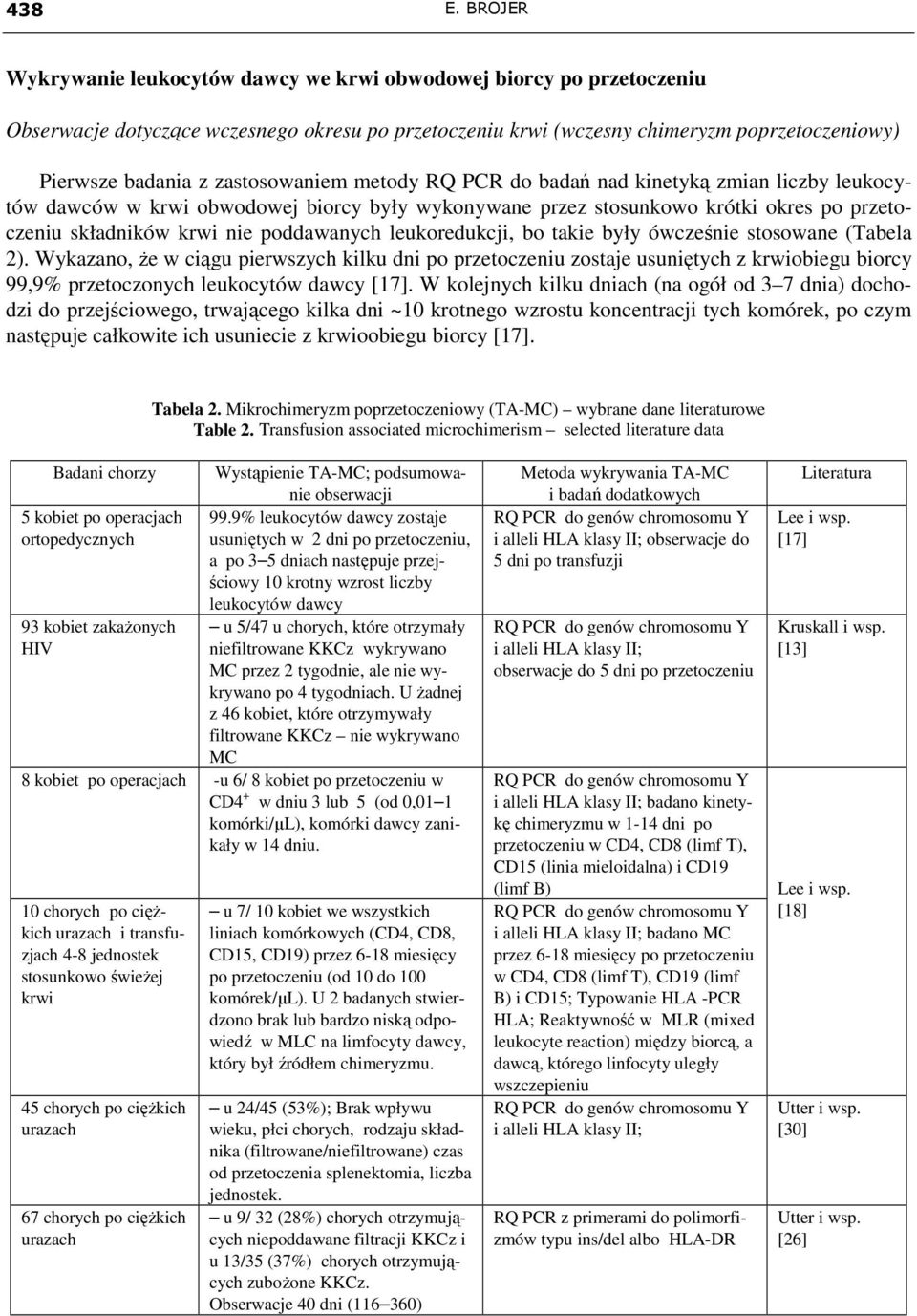 zastosowaniem metody RQ PCR do badań nad kinetyką zmian liczby leukocytów dawców w krwi obwodowej biorcy były wykonywane przez stosunkowo krótki okres po przetoczeniu składników krwi nie poddawanych