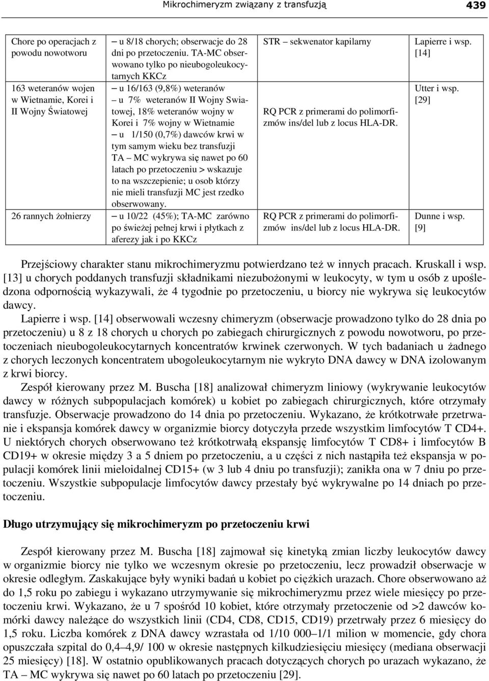 samym wieku bez transfuzji TA MC wykrywa się nawet po 60 latach po przetoczeniu > wskazuje to na wszczepienie; u osob którzy nie mieli transfuzji MC jest rzedko obserwowany.