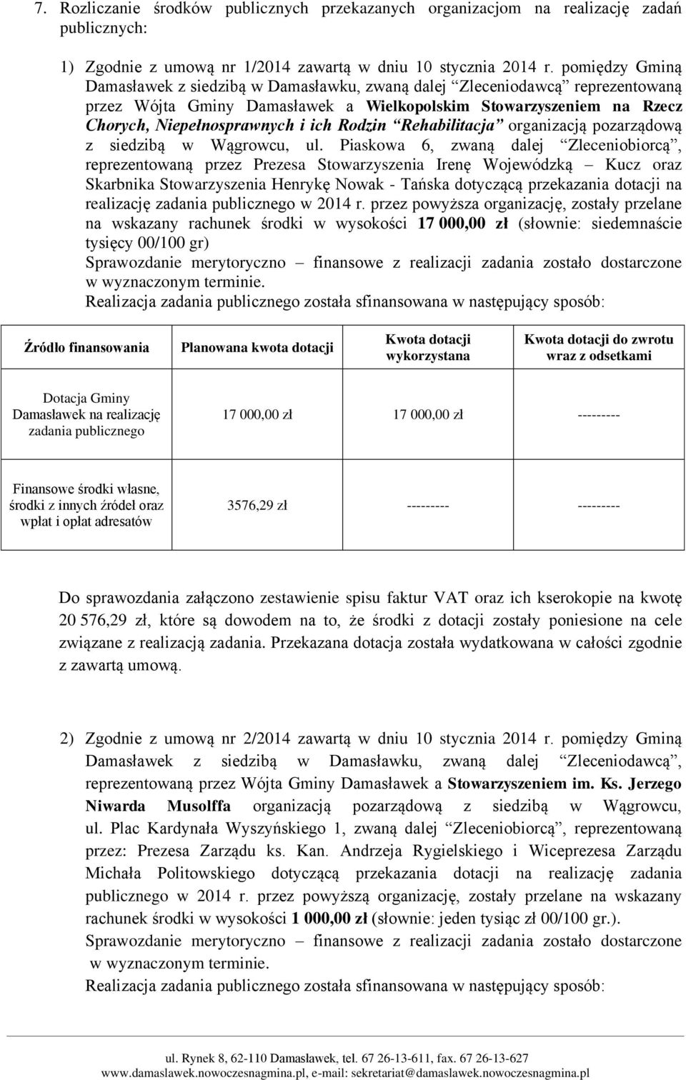 Rodzin Rehabilitacja organizacją pozarządową z siedzibą w Wągrowcu, ul.