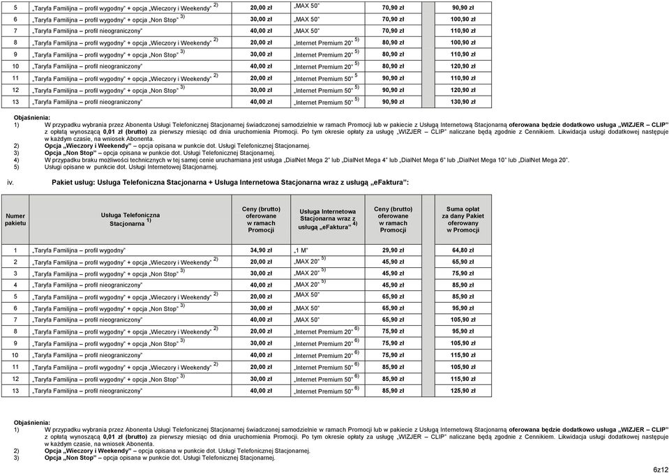 Familijna profil wygodny + opcja Non Stop 3) 30,00 zł Internet Premium 20 5) 80,90 zł 110,90 zł 10 Taryfa Familijna profil nieograniczony 40,00 zł Internet Premium 20 5) 80,90 zł 120,90 zł 11 Taryfa