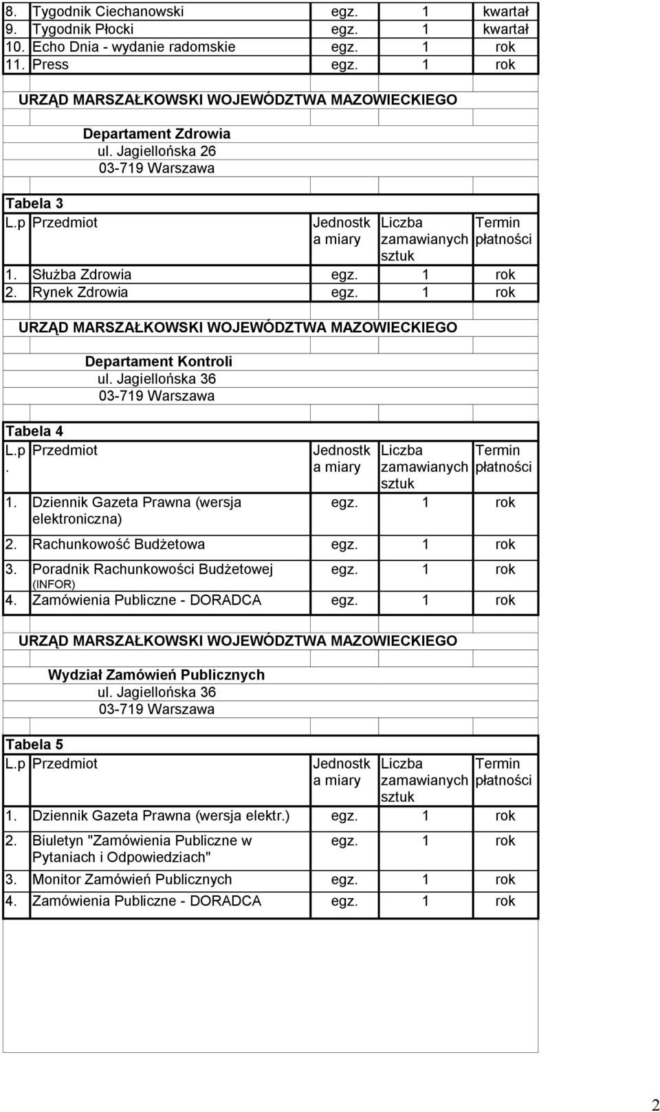 egz 1 rok 3 Poradnik Rachunkowości Budżetowej egz 1 rok (INFOR) 4 Zamówienia Publiczne - DORADCA egz 1 rok Wydział Zamówień Publicznych ul Jagiellońska 36 Tabela 5 1 Dziennik Gazeta