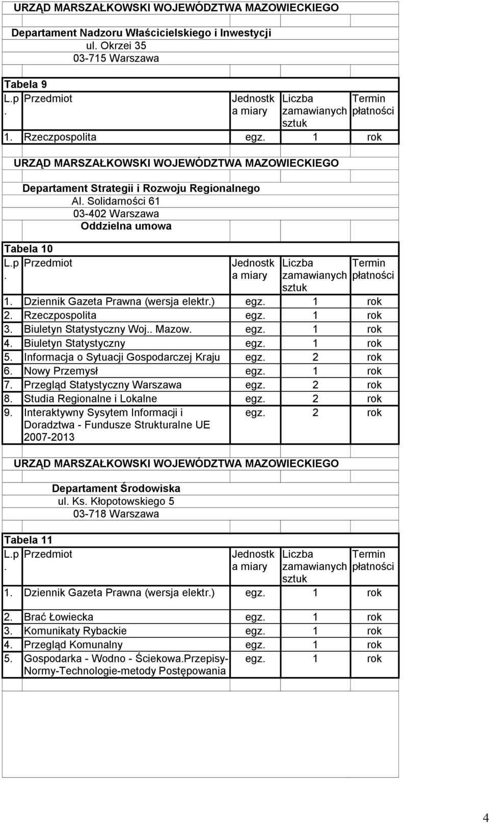 Sytuacji Gospodarczej Kraju egz 2 rok 6 Nowy Przemysł egz 1 rok 7 Przegląd Statystyczny Warszawa egz 2 rok 8 Studia Regionalne i Lokalne egz 2 rok 9 Interaktywny Sysytem Informacji i Doradztwa -