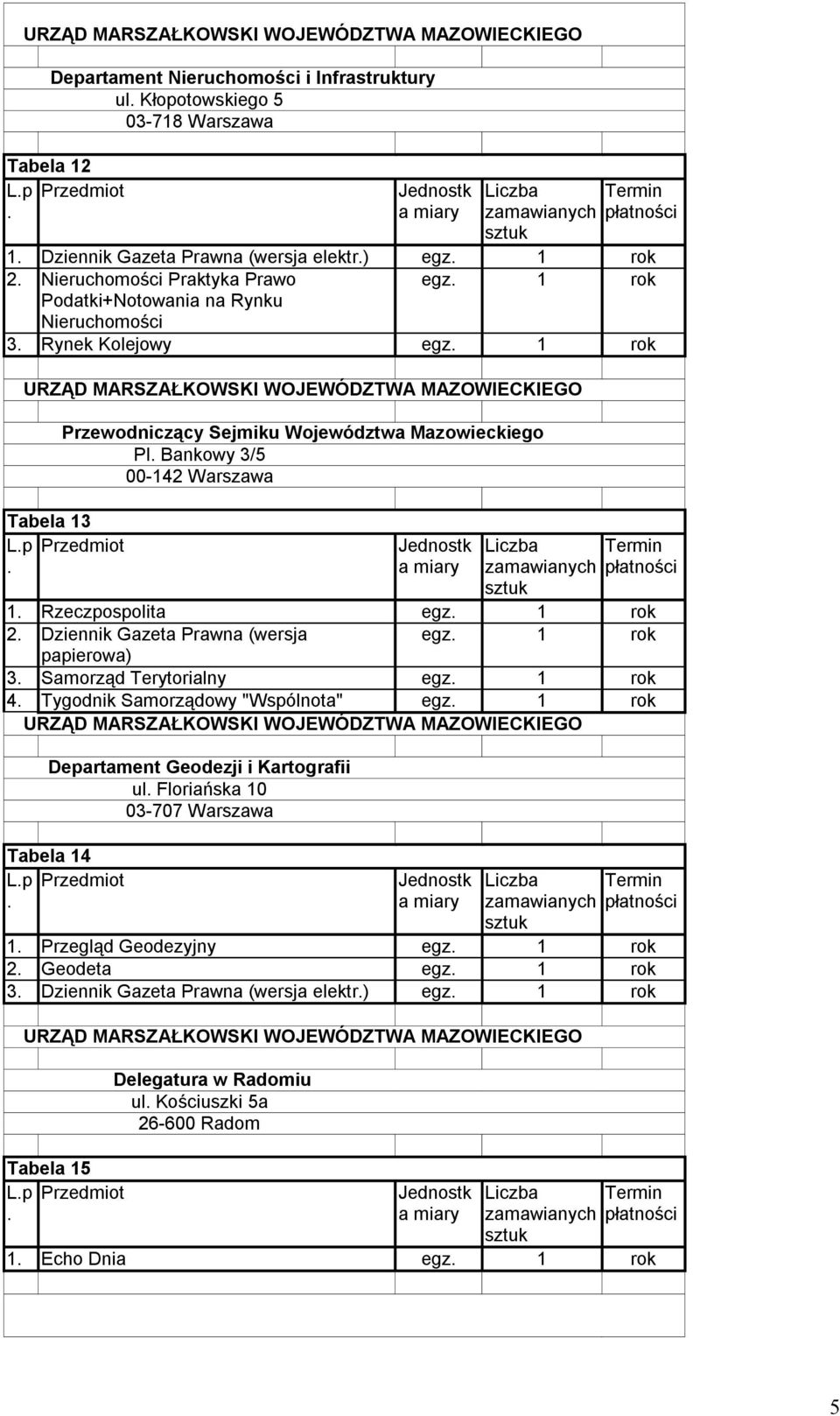 Dziennik Gazeta Prawna (wersja egz 1 rok papierowa) 3 Samorząd Terytorialny egz 1 rok 4 Tygodnik Samorządowy "Wspólnota" egz 1 rok Departament Geodezji i Kartografii ul Floriańska 10 03-707