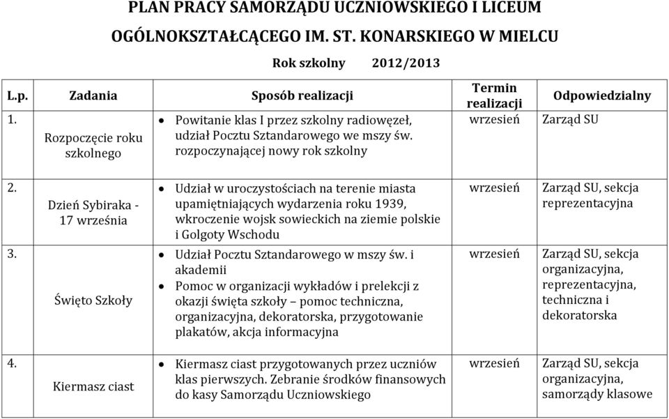 Dzień Sybiraka - 17 września Święto Szkoły Udział w uroczystościach na terenie miasta upamiętniających wydarzenia roku 1939, wkroczenie wojsk sowieckich na ziemie polskie i Golgoty Wschodu Udział