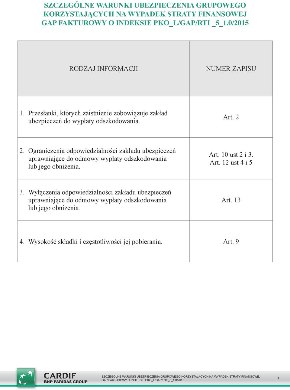 Ograniczenia odpowiedzialności zakładu ubezpieczeń uprawniające do odmowy wypłaty odszkodowania lub jego obniżenia. Art. 10 ust 2 i 3. Art. 12 ust 4 i 5 3.