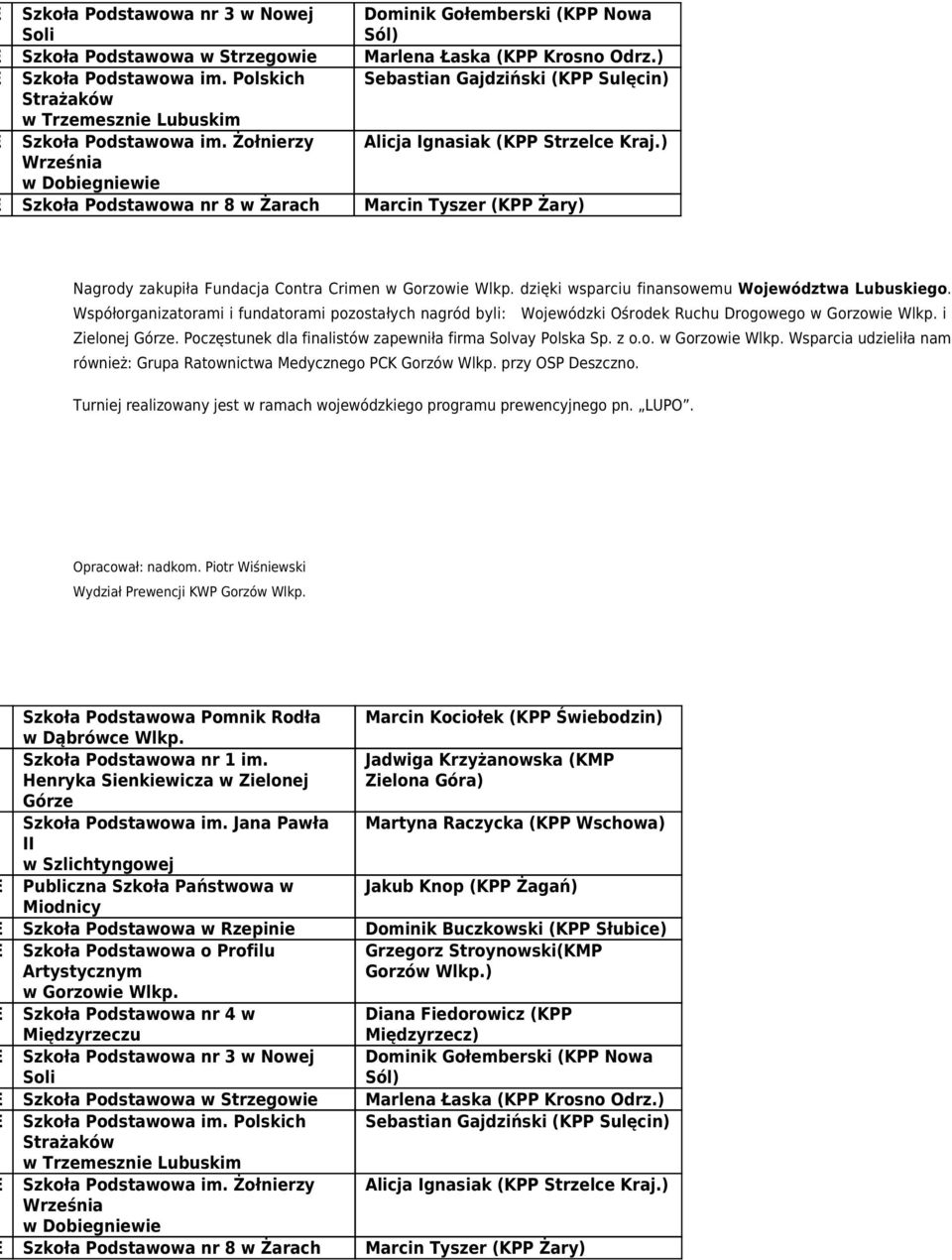 ) Sebastian Gajdziński (KPP Sulęcin) Alicja Ignasiak (KPP Strzelce Kraj.) Marcin Tyszer (KPP Żary) Nagrody zakupiła Fundacja Contra Crimen w Gorzowie Wlkp.