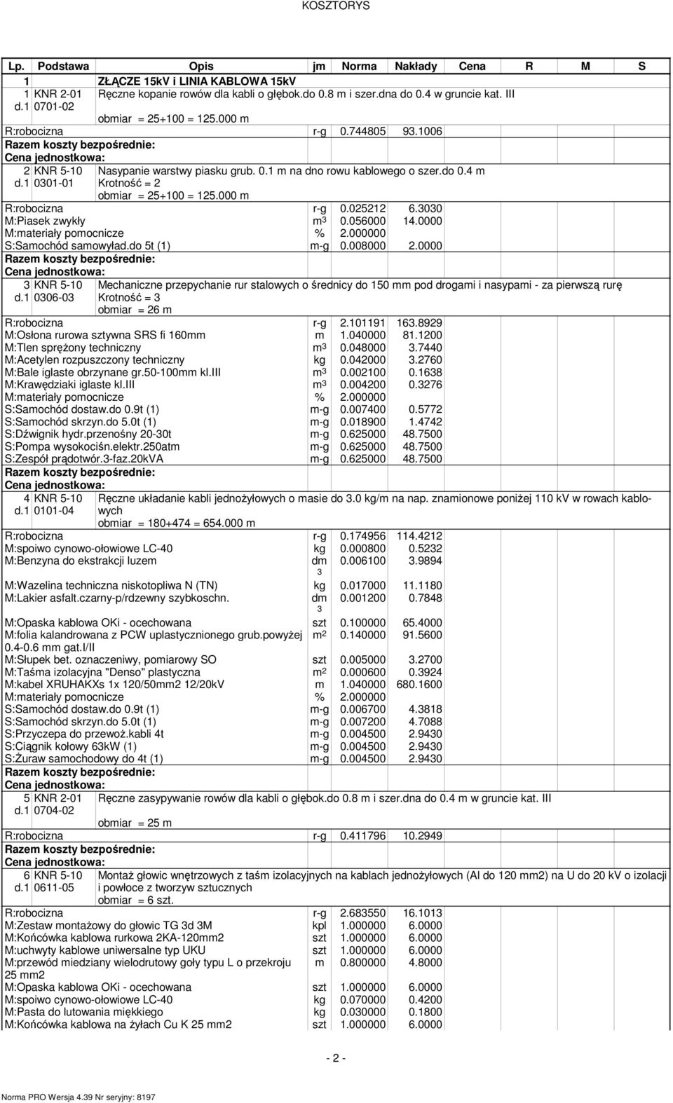 M:materiały pomocnicze % 2. S:Samochód samowyład.do 5t (1) m-g.8 2.