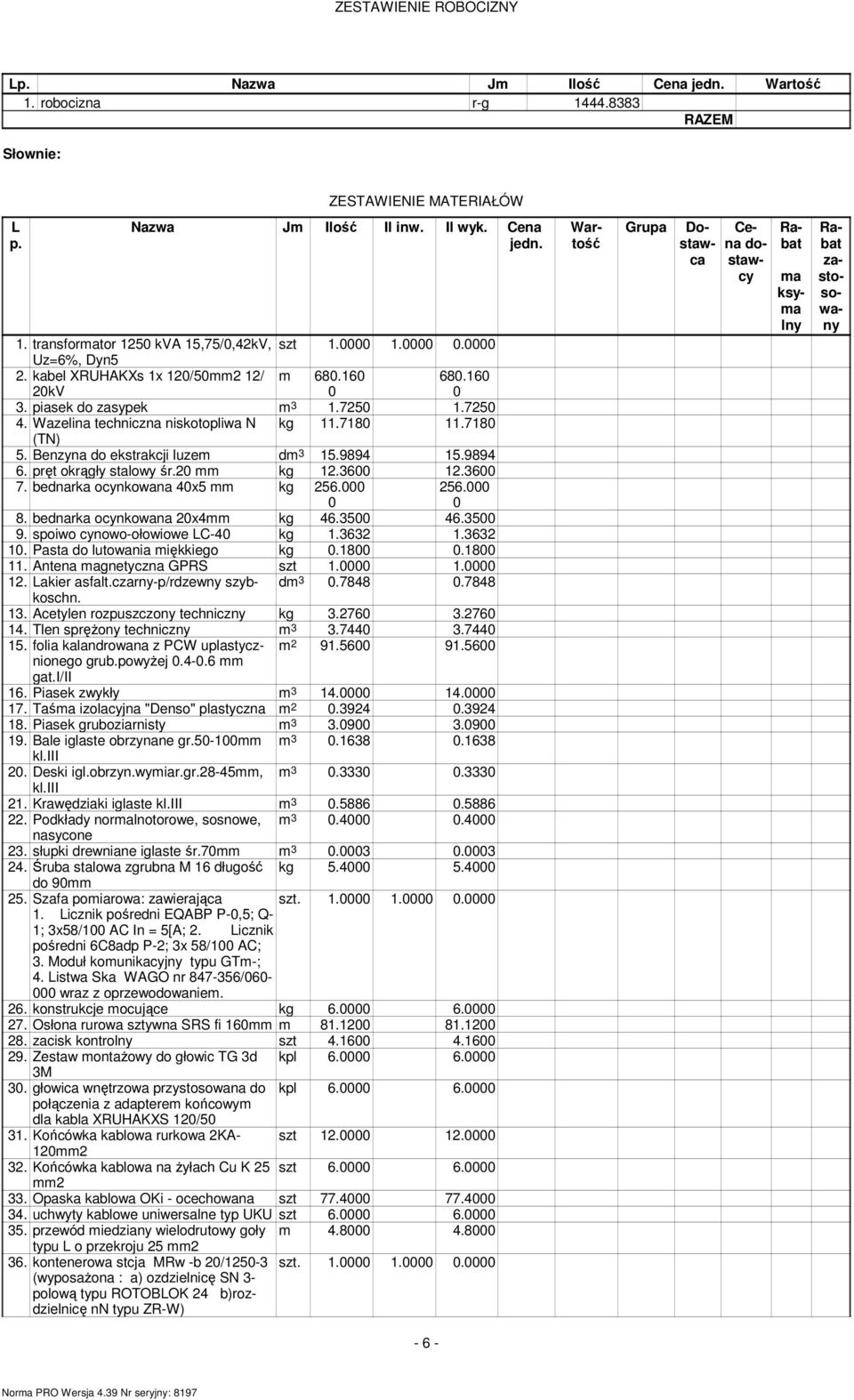 9894 15.9894 6. pręt okrągły stalowy śr.2 mm kg 12.6 12.6 7. bednarka ocynkowana 4x5 mm kg 256. 256. 8. bednarka ocynkowana 2x4mm kg 46.5 46.5 9. spoiwo cynowo-ołowiowe LC-4 kg 1.62 1.