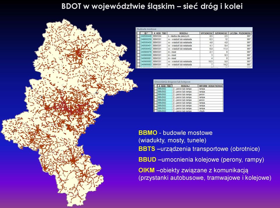 (obrotnice) BBUD umocnienia kolejowe (perony, rampy) OIKM