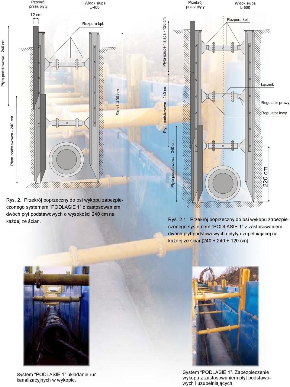 0 cm Płyta podstawowa - 240 cm Rozpora kpl. Łącznik Regulator prawy Regulator lewy 220 cm Rys. 2. Przekrój poprzeczny do osi wykopu zabezpieczonego systemem PODLASIE 1 z zastosowaniem dwóch płyt podstawowych o wysokości 240 cm na każdej ze ścian.