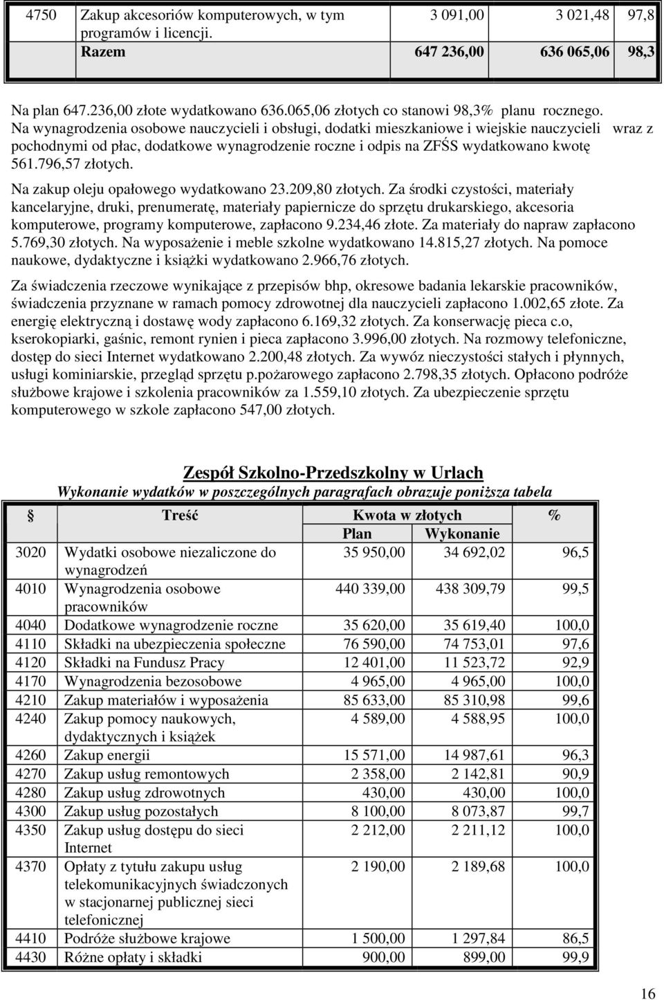 Na wynagrodzenia osobowe nauczycieli i obsługi, dodatki mieszkaniowe i wiejskie nauczycieli wraz z pochodnymi od płac, dodatkowe wynagrodzenie roczne i odpis na ZFŚS wydatkowano kwotę 561.