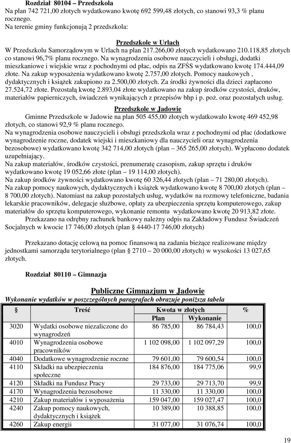 Na wynagrodzenia osobowe nauczycieli i obsługi, dodatki mieszkaniowe i wiejskie wraz z pochodnymi od płac, odpis na ZFŚS wydatkowano kwotę 174.444,09 złote. Na zakup wyposażenia wydatkowano kwotę 2.