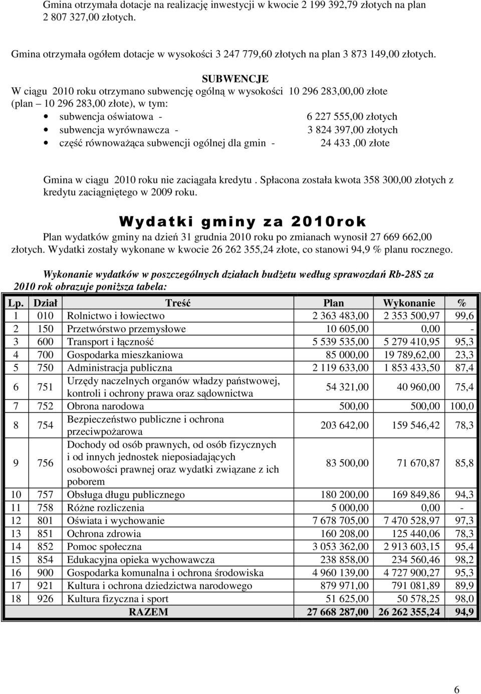 SUBWENCJE W ciągu 2010 roku otrzymano subwencję ogólną w wysokości 10 296 283,00,00 złote (plan 10 296 283,00 złote), w tym: subwencja oświatowa - 6 227 555,00 złotych subwencja wyrównawcza - 3 824