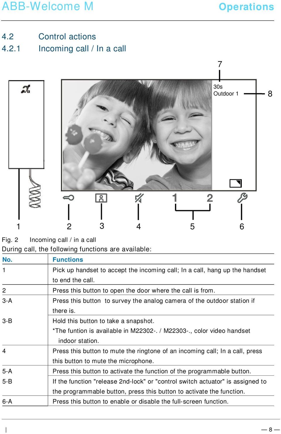 2 Control actions Pos: 27 /Di na4 - A nleitu ngen Onlin e/ueb ersc hrift en/3./sprech- und Videov erbi ndu ng @ 20\ mod _13 232 6236 870 0_1 5.do cx @ 1119 27 @ 3 @ 1 4.2.1 Incoming call / In a call 7 30s Outdoor 1 8 1 2 3 4 5 6 Fig.