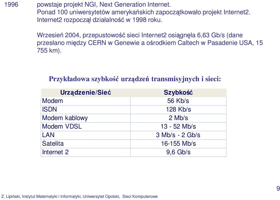 Wrzesień 2004, przepustowość sieci Internet2 osiągnęła 6,63 Gb/s (dane przesłano między CERN w Genewie a ośrodkiem Caltech w