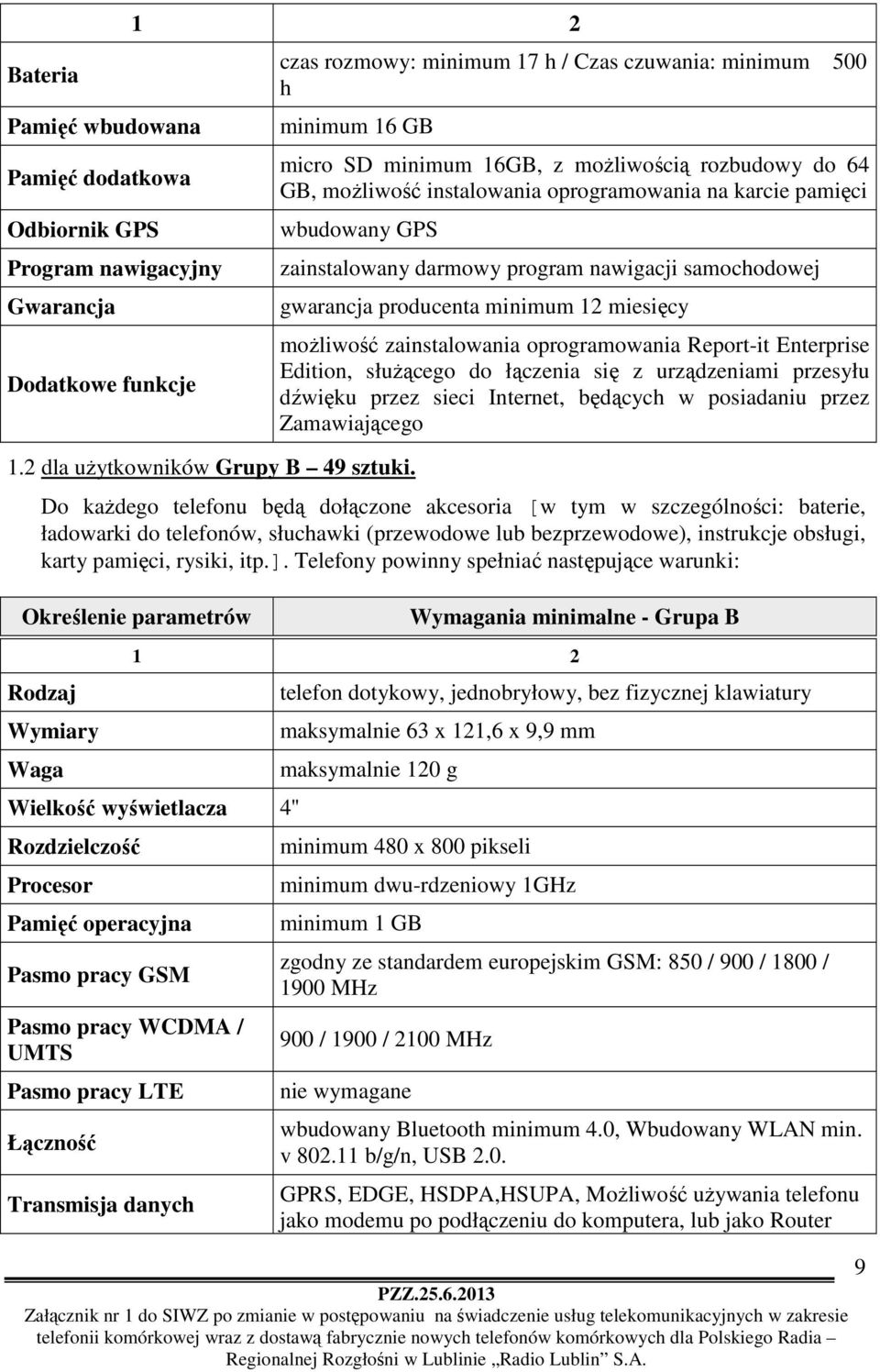 zainstalowany darmowy program nawigacji samochodowej gwarancja producenta minimum 12 miesięcy możliwość zainstalowania oprogramowania Report-it Enterprise Edition, służącego do łączenia się z