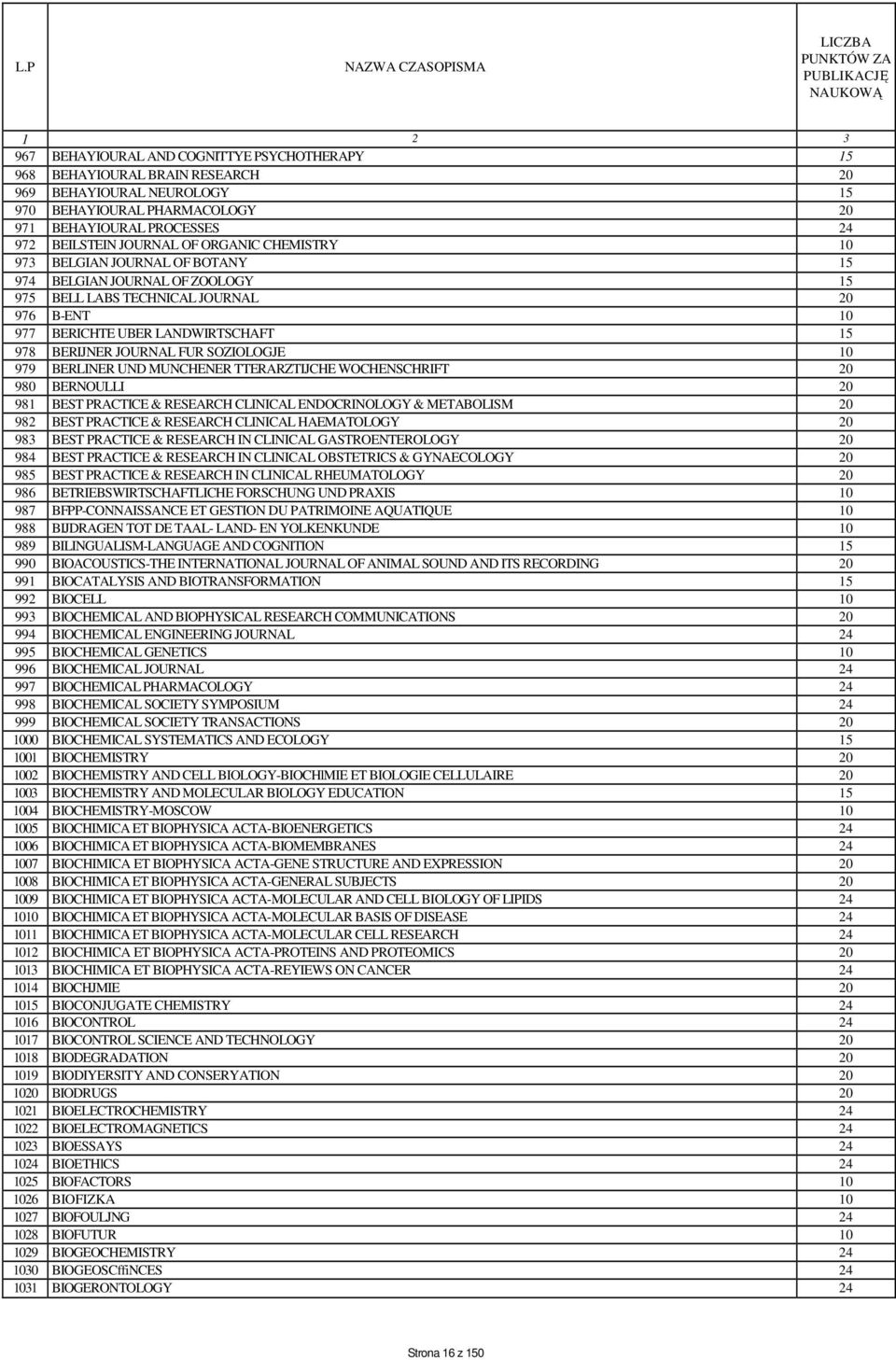 SOZIOLOGJE 10 979 BERLINER UND MUNCHENER TTERARZTIJCHE WOCHENSCHRIFT 20 980 BERNOULLI 20 981 BEST PRACTICE & RESEARCH CLINICAL ENDOCRINOLOGY & METABOLISM 20 982 BEST PRACTICE & RESEARCH CLINICAL