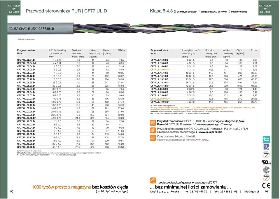 D CF77.UL.07.42.D (1) CF77.UL..02.D CF77.UL..03.D CF77.UL..04.D CF77.UL..0.D CF77.UL..07.D CF77.UL...D CF77.UL..18.D CF77.UL..2.D CF77.UL..42.D maks.