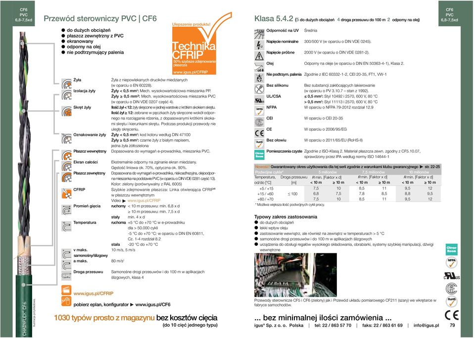 Żyły 0, mm²: Mech. wysokowartościowa mieszanka (w oparciu o DIN VDE 0207 część 4). Ilość żył < : żyły skręcone w jednej warstwie z krótkim skokiem skrętu.
