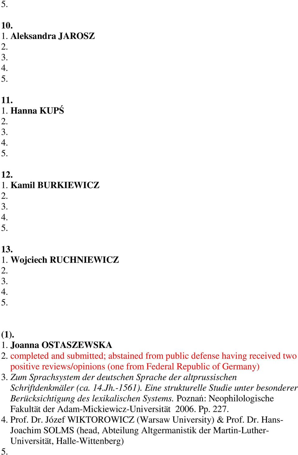 . 1. Hanna KUPŚ 1 1. Kamil BURKIEWICZ 1 1. Wojciech RUCHNIEWICZ (1). 1. Joanna OSTASZEWSKA completed and submitted; abstained from public defense having received two