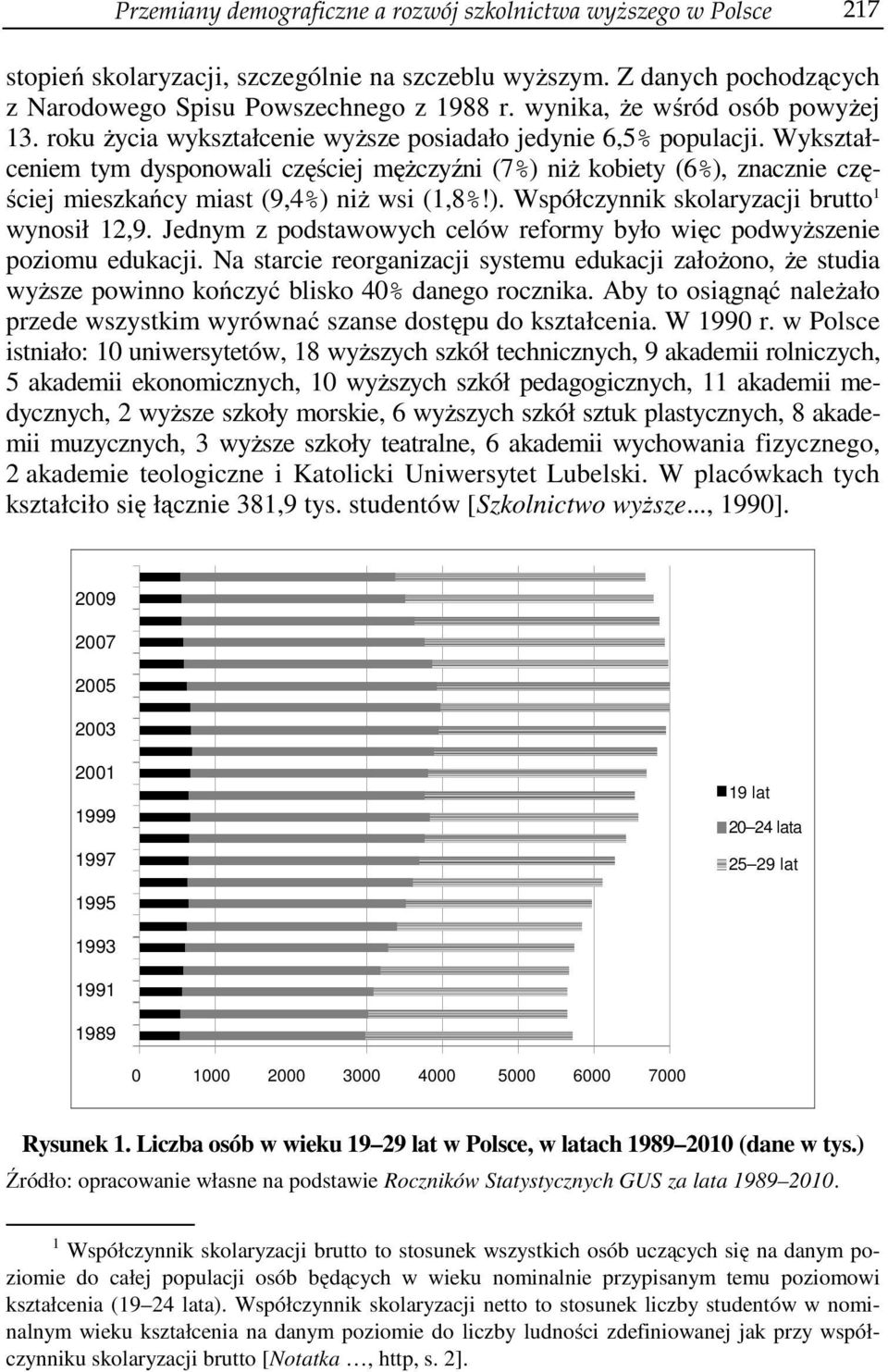Wykształceniem tym dysponowali częściej mężczyźni (7%) niż kobiety (6%), znacznie częściej mieszkańcy miast (9,4%) niż wsi (1,8%!). Współczynnik skolaryzacji brutto 1 wynosił 12,9.
