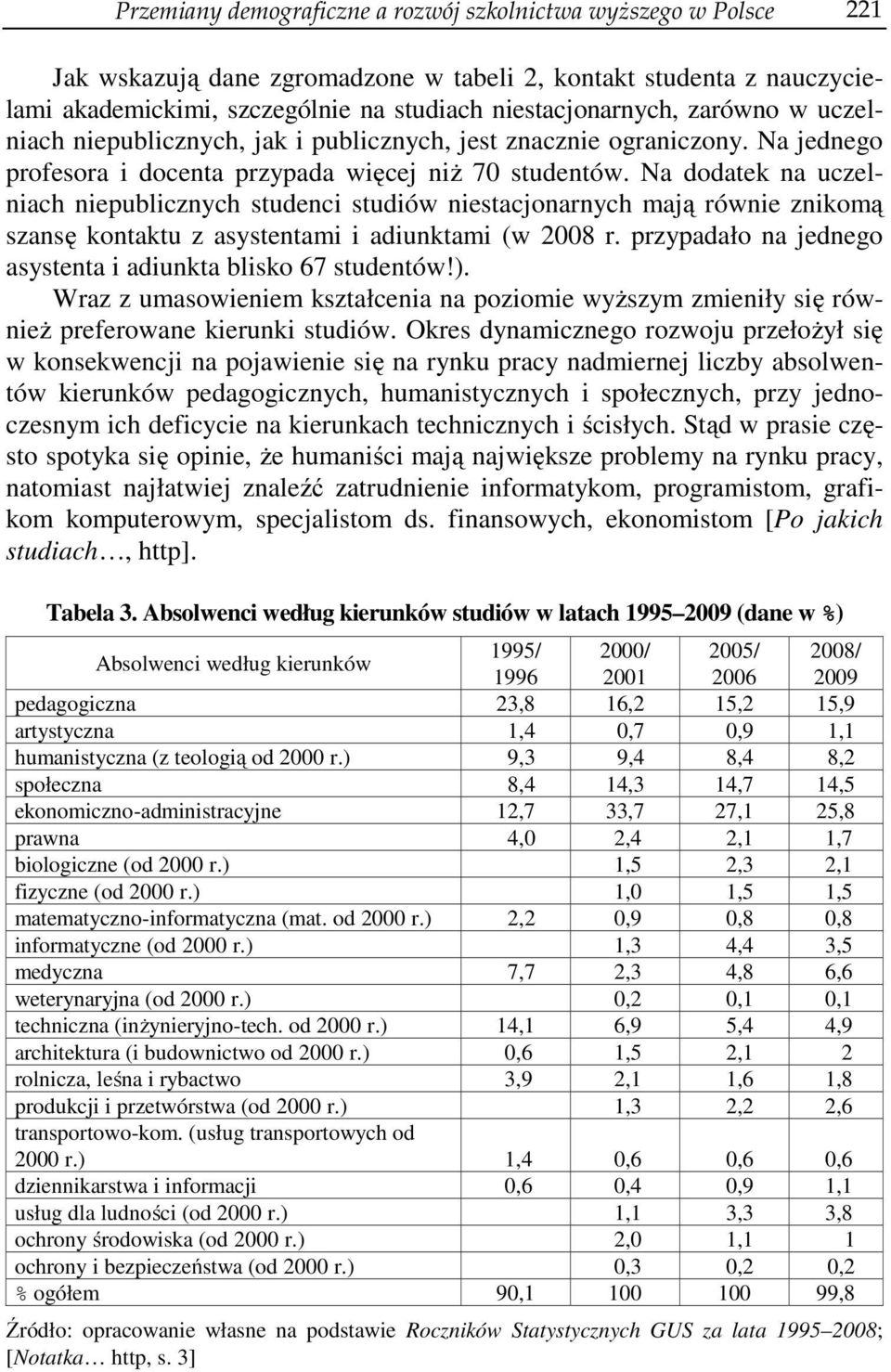 Na dodatek na uczelniach niepublicznych studenci studiów niestacjonarnych mają równie znikomą szansę kontaktu z asystentami i adiunktami (w 2008 r.