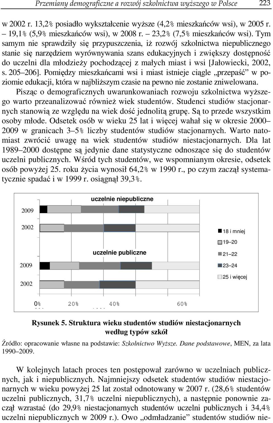 Tym samym nie sprawdziły się przypuszczenia, iż rozwój szkolnictwa niepublicznego stanie się narzędziem wyrównywania szans edukacyjnych i zwiększy dostępność do uczelni dla młodzieży pochodzącej z