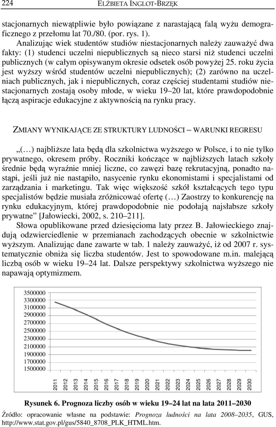 osób powyżej 25.