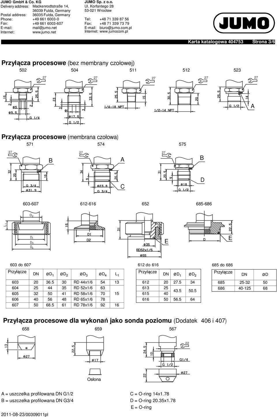 5 30 RD 44x1/6 54 13 604 25 44 35 RD 52x1/6 63 15 605 32 50 41 RD 58x1/6 70 606 40 56 48 RD 65x1/6 78 607 50 68.5 61 RD 78x1/6 92 16 Przyłącze DN ød 1 ød 2 612 20 27.5 34 613 25 43.5 50.