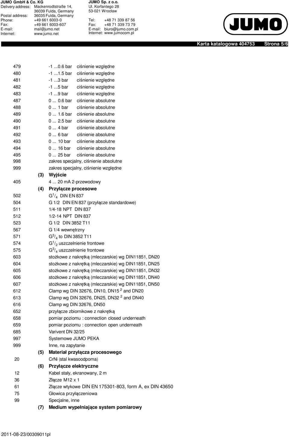 .. 4 bar ciśnienie absolutne 492 0... 6 bar ciśnienie absolutne 493 0... 10 bar ciśnienie absolutne 494 0... 16 bar ciśnienie absolutne 495 0.