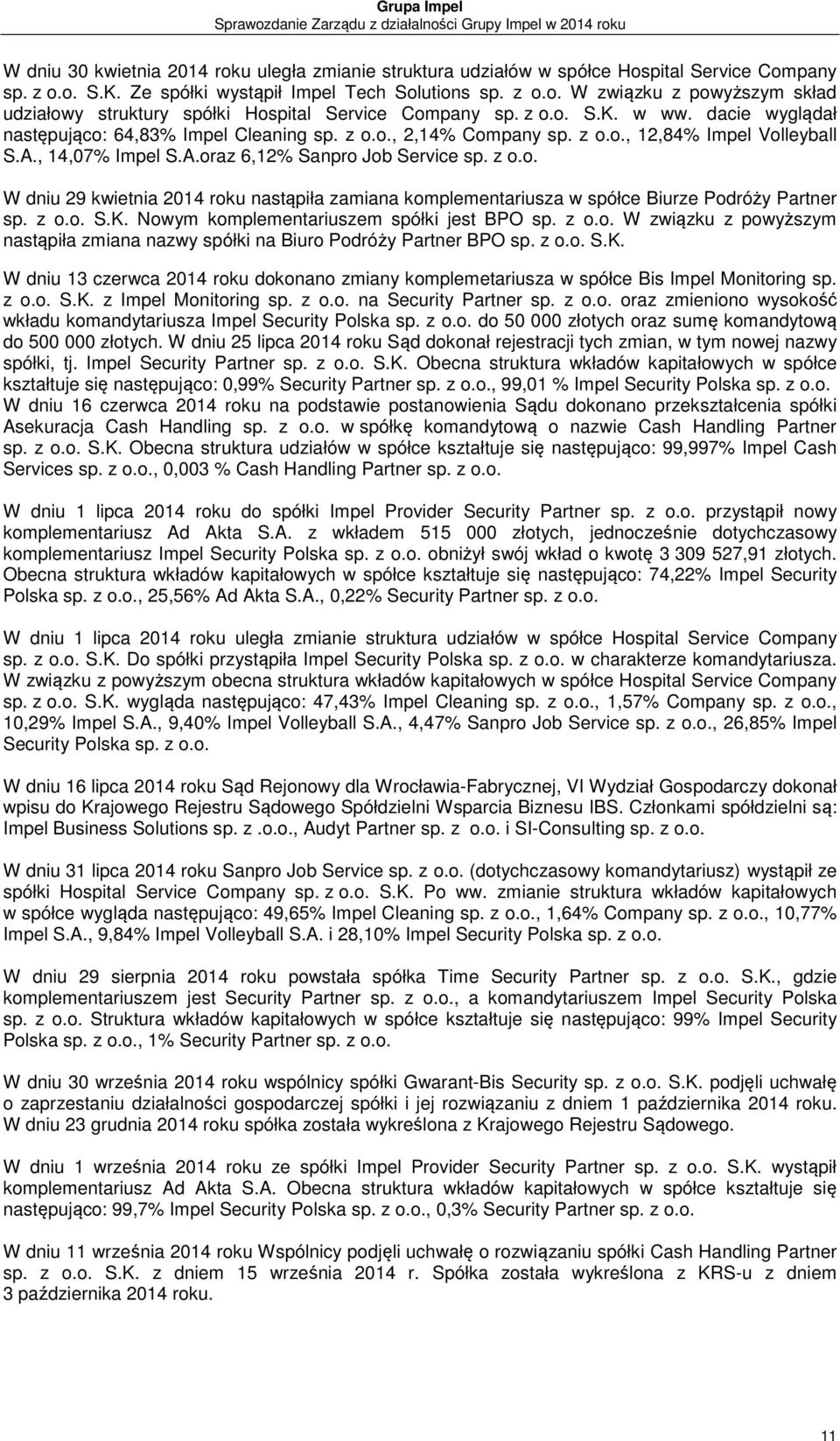 dacie wyglądał następująco: 64,83% Impel Cleaning, 2,14% Company, 12,84% Impel Volleyball S.A.