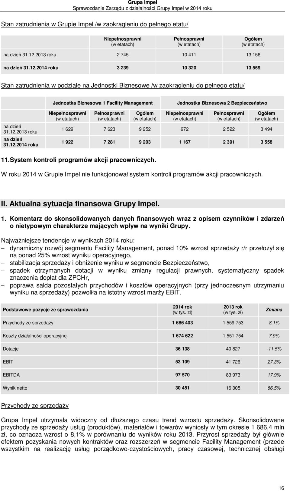 2014 roku 3 239 10 320 13 559 Stan zatrudnienia w podziale na Jednostki Biznesowe /w zaokrągleniu do pełnego etatu/ Jednostka Biznesowa 1 Facility Management Jednostka Biznesowa 2 Bezpieczeństwo na