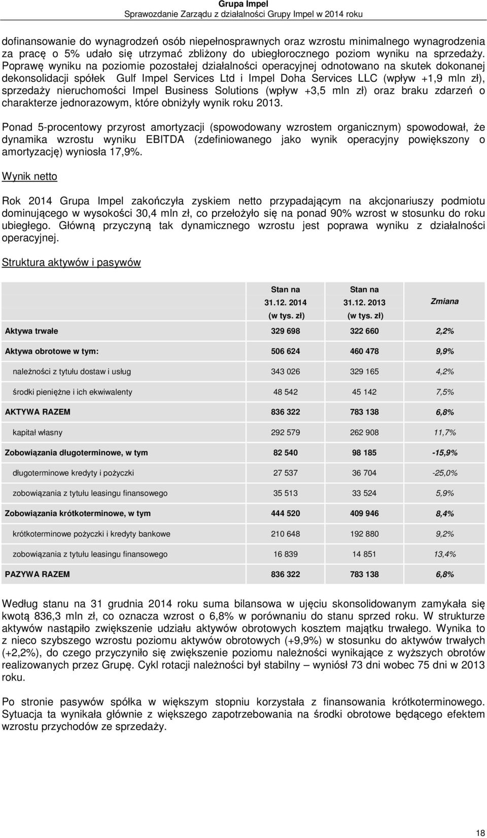 nieruchomości Impel Business Solutions (wpływ +3,5 mln zł) oraz braku zdarzeń o charakterze jednorazowym, które obniżyły wynik roku 2013.
