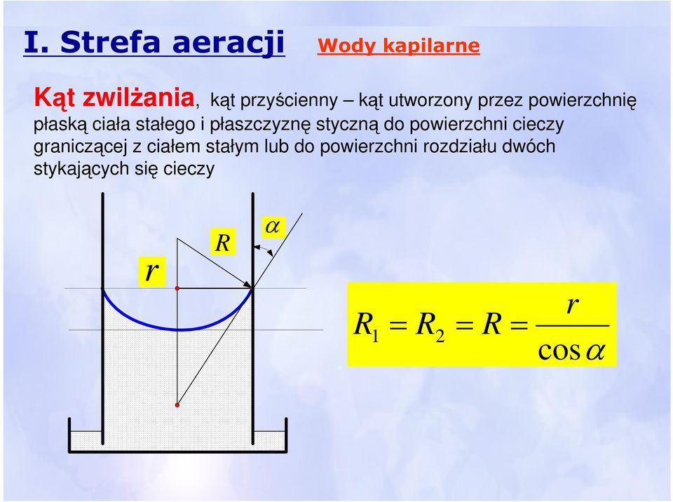 płaszczyznę styczną do powierzchni cieczy graniczącej z ciałem