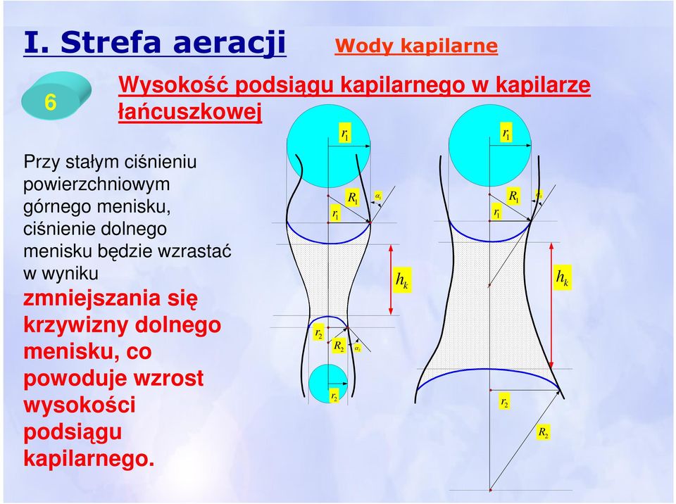 dolnego menisku będzie wzrastać w wyniku zmniejszania się krzywizny dolnego